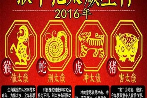 12星座性格特点和优点