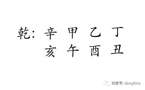 汪峰生辰八字命盘分析