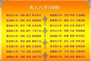 100位历史名人的