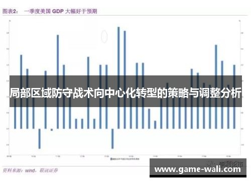 局部区域防守战术向中心化转型的策略与调整分析