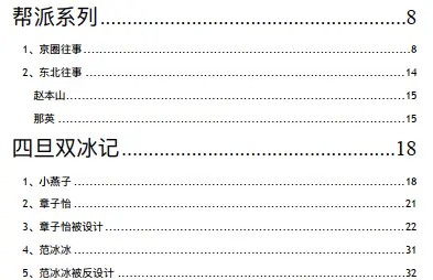 421 pages 名人八卦pdf