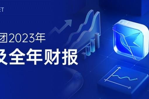 迅雷发布2023年Q4季度及全年财报：第四季度净利润370万美元 全年净利润1,430万美元 连续3年盈利