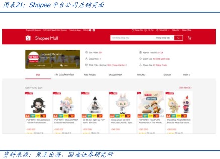 Shopee平台公司店铺页面-小牛行研(hangyan.co)-AI驱动的行业研究数据服务