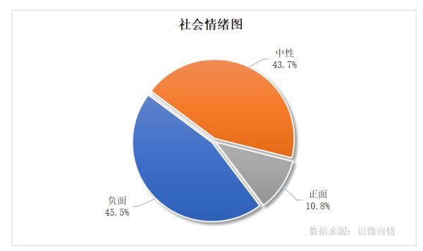 公关危机处理的一般流程和管理步骤[完整版]