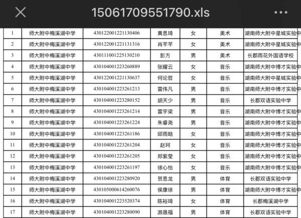 ▲长沙市教育局公布的湖南师大附中和师大附中梅西湖中学2015年特长生入围名单中，均没有易烊千玺的名字。