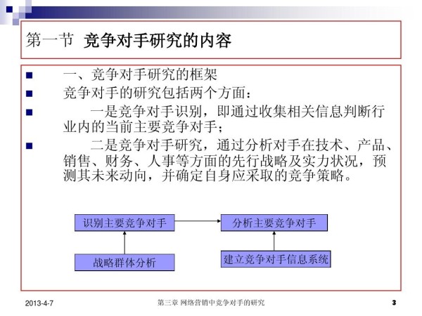 3.第三章 网络营销中竞争对手的研究