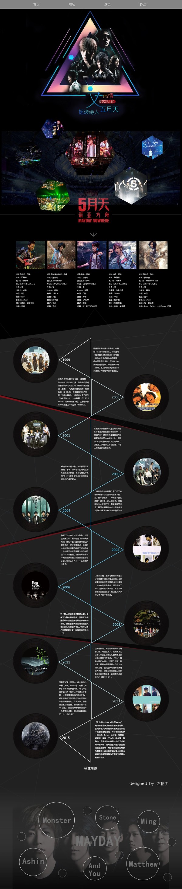 网页主题-名人明星-五月天-人物介绍简介