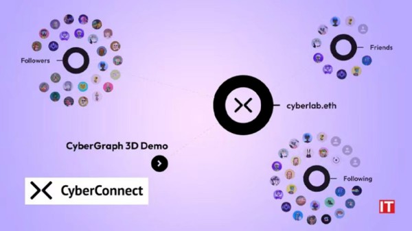 从社交图谱看Web3.0在社交领域的探索