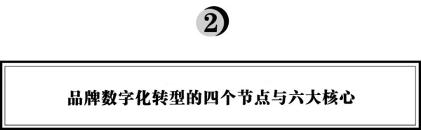 品牌数字化转型的四大节点与六大核心-传播蛙