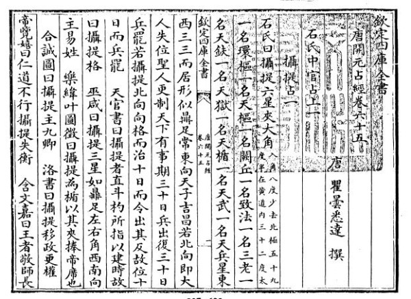 中国古代星象学揭秘60