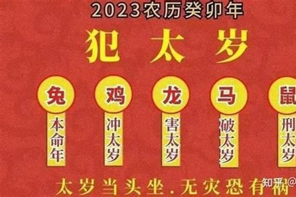 12星座的性格爱好特点