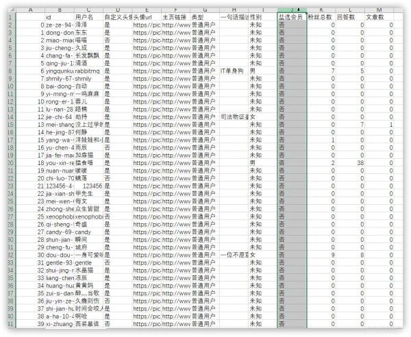 java 实现抖音主播粉丝数据分析 粉丝数据分析功能_java 实现抖音主播粉丝数据分析_02