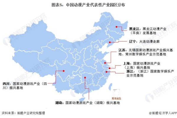 图表5：中国动漫产业代表性产业园区分布