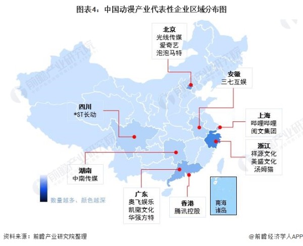 图表4：中国动漫产业代表性企业区域分布图