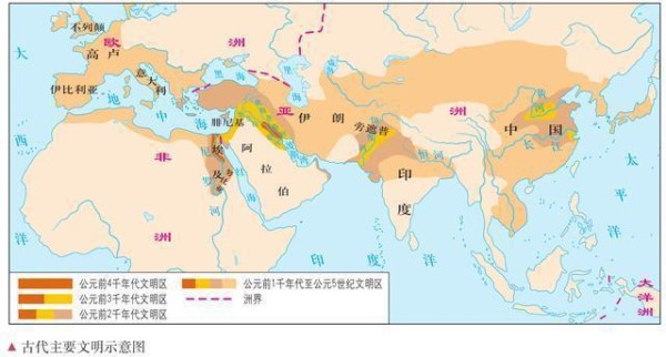 古中国是世界四大古文明古国之一？至少有7个国家比夏朝早