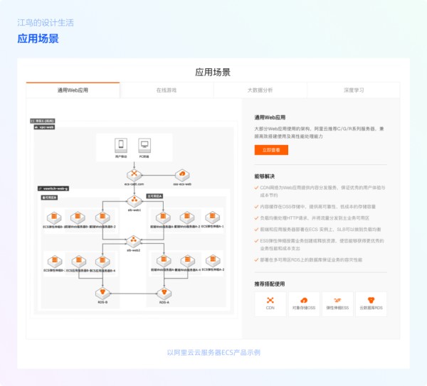 经验丨竞品分析的5大维度解析