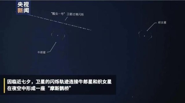 北京夜空中有座“密码鹊桥”，原来是来自中国的“瓢虫一号”卫星