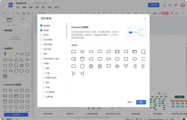 如何用ProcessOn创建架构图