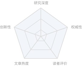 资本、明星与粉丝的组织和动员链条分析