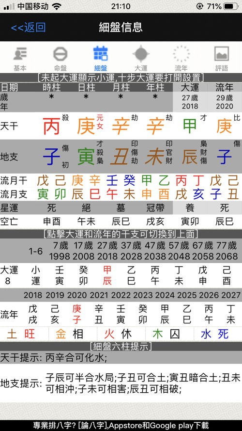 如何看八字父母关系