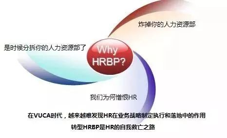 HRBP