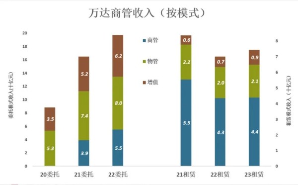 来源：妙投APP微信公众号