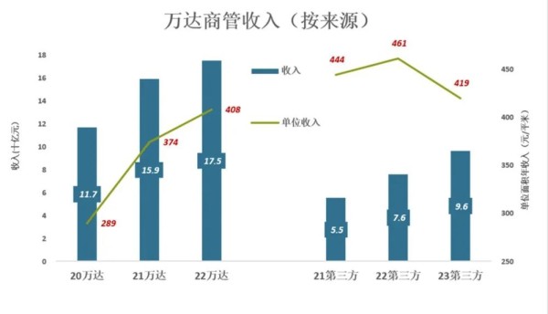 来源：妙投APP微信公众号