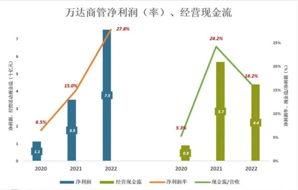 来源：妙投APP微信公众号