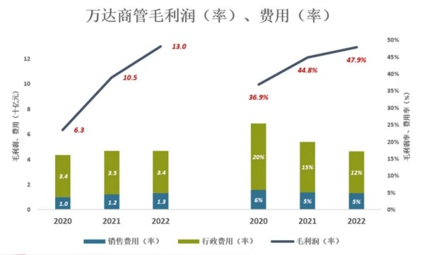 来源：妙投APP微信公众号