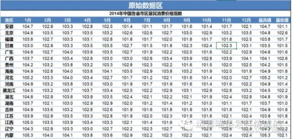 文本大数据分析 文本数据分析方法_大数据_02