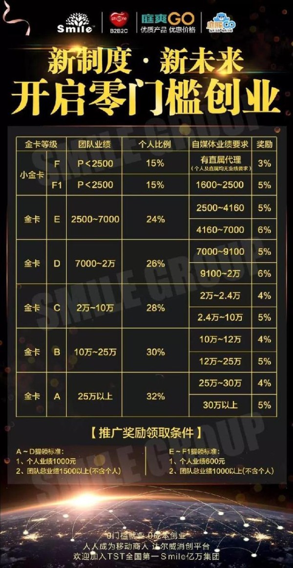 张庭微商要上市！卖3块钱货物赚1块钱利润，站台明星无数深陷烂脸风波