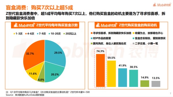 新晋流量“明星”冰墩墩！