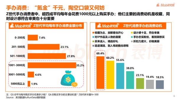 新晋流量“明星”冰墩墩！