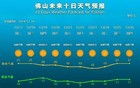 阳性率10.8%，严重或致白肺！这种病近期“横扫”南北