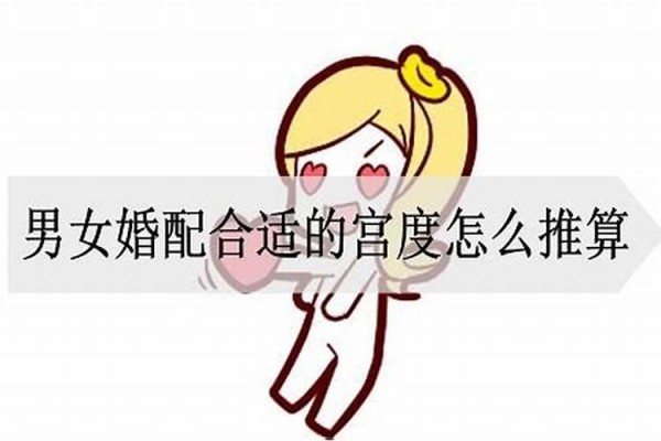 夫妻吵架如何缓解