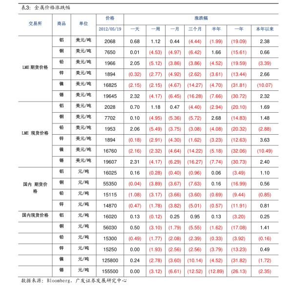 明星出场费揭秘，全新视角解读明星收入