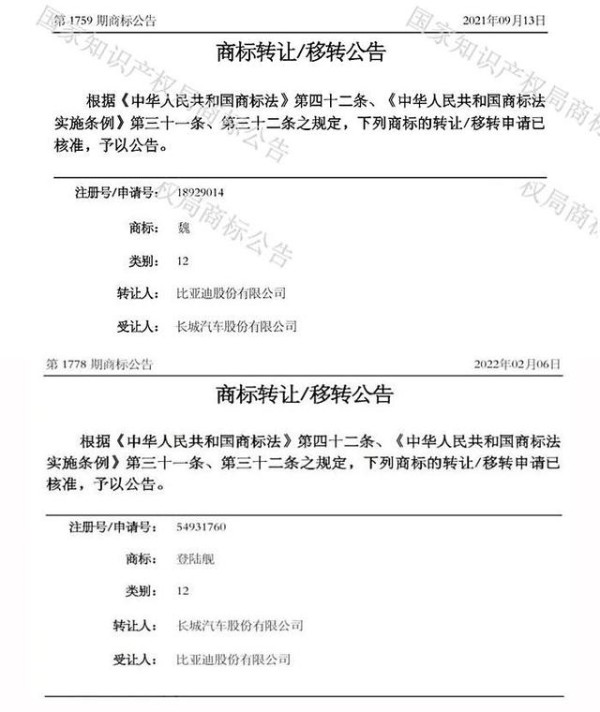 比亚迪和长城风云再起，王传福和魏建军渐行渐远-有驾