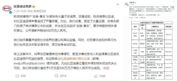 比亚迪和长城风云再起，王传福和魏建军渐行渐远-有驾