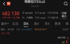 一度大涨42%，触发熔断！一国宣布：降息