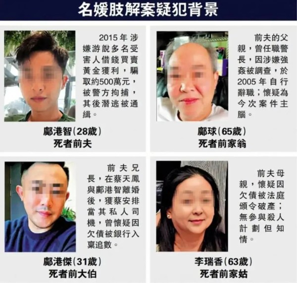 蔡天凤碎尸案始于同学情！知情人爆料：死者与前夫现任关系密切！_黑料正能量