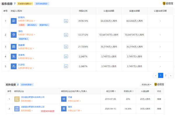 图片来源：启信宝截图