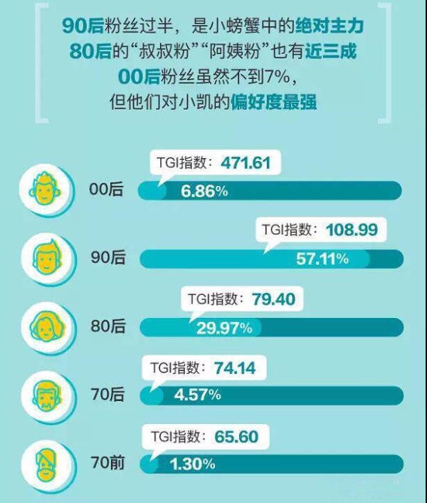 追星最新消息获取攻略，全面步骤指南