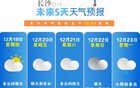 最低0℃！长沙即将迎来大降温，终于等来“雪”！