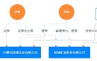 落袋为安！重大重组公布，股价大跳水