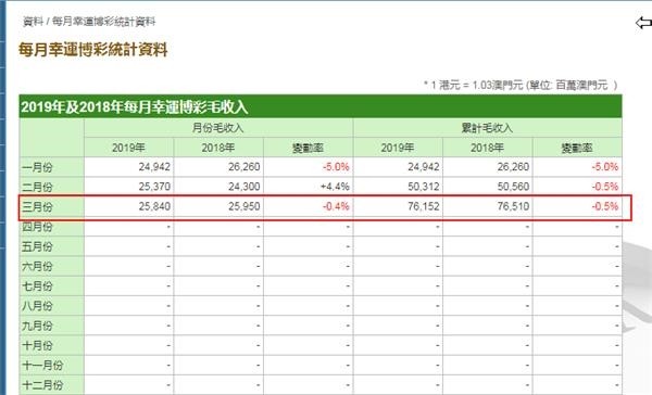 何鸿燊家族财产纷争再起:4房太太17子女谁能笑到最后