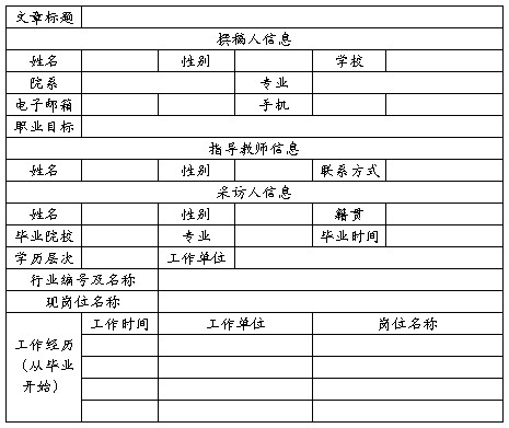 访谈报告格式（八篇）