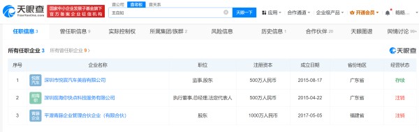 图源 天眼查
