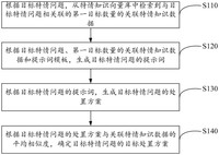 CN119003726A摘要附图