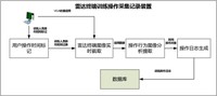 CN118779321A摘要附图