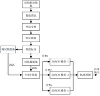 CN118485105A摘要附图